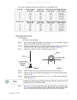 Предварительный просмотр 19 страницы ETC Source Four Assembly Manual