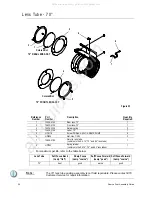 Предварительный просмотр 26 страницы ETC Source Four Assembly Manual