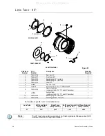 Предварительный просмотр 28 страницы ETC Source Four Assembly Manual