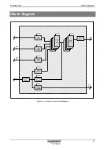 Предварительный просмотр 6 страницы ETC transtechnik E-Gate max User Manual