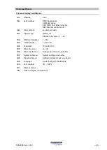 Preview for 29 page of ETC transtechnik FDX2000 Operating Manual