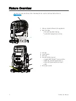 Preview for 10 page of ETC TURBO RAY User Manual