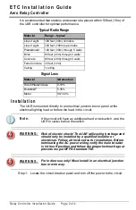 Предварительный просмотр 2 страницы ETC Unison Aero Relay Controller Installation Manual