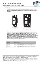 Preview for 1 page of ETC Unison Aero SmartClick UA1001 Installation Manual