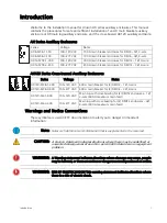 Preview for 5 page of ETC Unison AX Series Installation Manual