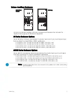 Preview for 7 page of ETC Unison AX Series Installation Manual