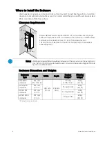 Preview for 10 page of ETC Unison AX Series Installation Manual