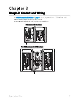 Preview for 15 page of ETC Unison AX Series Installation Manual