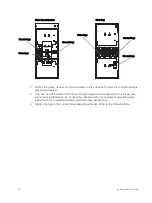 Preview for 18 page of ETC Unison AX Series Installation Manual