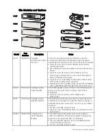 Preview for 6 page of ETC Unison ERn2-W Installation Manual