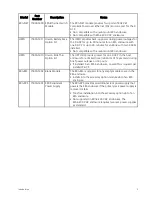 Preview for 7 page of ETC Unison ERn2-W Installation Manual