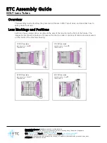 Предварительный просмотр 1 страницы ETC XDLT Assembly Manual