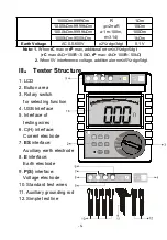 Предварительный просмотр 10 страницы ETCR 3000B Manual