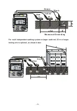 Предварительный просмотр 17 страницы ETCR 3000B Manual