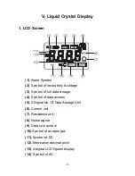 Предварительный просмотр 11 страницы ETCR ETCR2000+ Manual