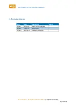 Preview for 5 page of ete IR1759-MK5-AT3130-EDCont Operation And Maintenance Manual