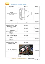 Preview for 30 page of ete IR1759-MK5-AT3130-EDCont Operation And Maintenance Manual