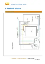 Preview for 32 page of ete IR1759-MK5-AT3130-EDCont Operation And Maintenance Manual