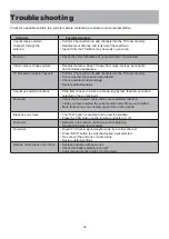 Preview for 33 page of Etec 28E700 User Manual