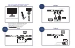 Preview for 2 page of Etec 32E700 Quick Start Manual