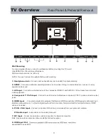 Preview for 13 page of Etec 32EF20 User Manual