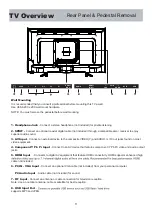 Preview for 12 page of Etec 40E800 User Manual