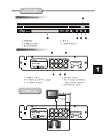 Предварительный просмотр 4 страницы Etec DVD2250 Instruction Manual