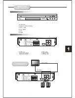 Предварительный просмотр 5 страницы Etec DVD3300 Instruction Manual