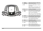 Предварительный просмотр 6 страницы Etec EFL240 User Manual