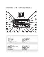 Preview for 4 page of Etec EFL400 User Manual