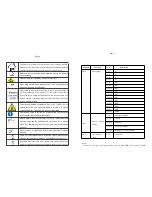 Preview for 4 page of Etec LHE5587 User Manual