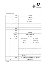 Предварительный просмотр 11 страницы Etec ML108 Manual