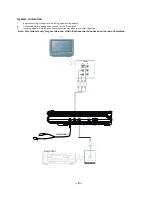 Preview for 9 page of Etec PDV7900 User Manual