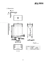 Предварительный просмотр 4 страницы ETEK ENV-05F-03 User Manual