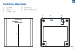 Preview for 21 page of ETEKCITY EB9380H User Manual