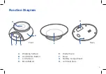 Preview for 5 page of ETEKCITY EK3551 User Manual