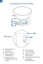 Предварительный просмотр 10 страницы ETEKCITY EK4150 Series Quick Start Manual