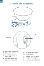 Предварительный просмотр 14 страницы ETEKCITY EK4150 Series Quick Start Manual