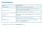 Preview for 9 page of ETEKCITY EK5250 Manual