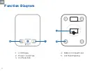 Предварительный просмотр 4 страницы ETEKCITY EK6020 Manual