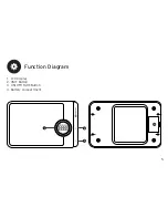 Preview for 5 page of ETEKCITY EK6314-T Manual