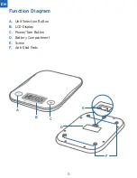 Preview for 8 page of ETEKCITY EK8060 User Manual