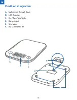 Preview for 15 page of ETEKCITY EK8060 User Manual