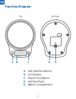 Preview for 11 page of ETEKCITY EK9000 User Manual