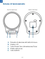 Preview for 67 page of ETEKCITY EK9000 User Manual