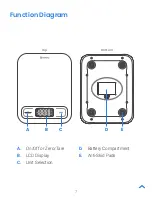 Preview for 7 page of ETEKCITY EKS-C302-GUS User Manual