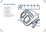 Предварительный просмотр 6 страницы ETEKCITY EM-SF3 User Manual