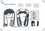 Предварительный просмотр 6 страницы ETEKCITY EM-SN8 Manual