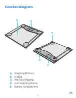 Preview for 6 page of ETEKCITY ESB4074C User Manual