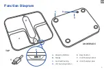 Предварительный просмотр 9 страницы ETEKCITY ESF00+ Manual